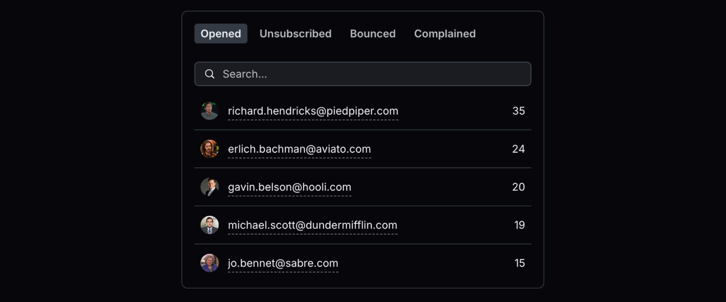 Users who opened, unsubscribed, bounced, and complained